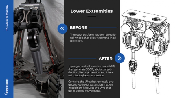 阿凡达2上映了，这个机器人团队复刻的阿凡达机器人也进入了第二代(图4)